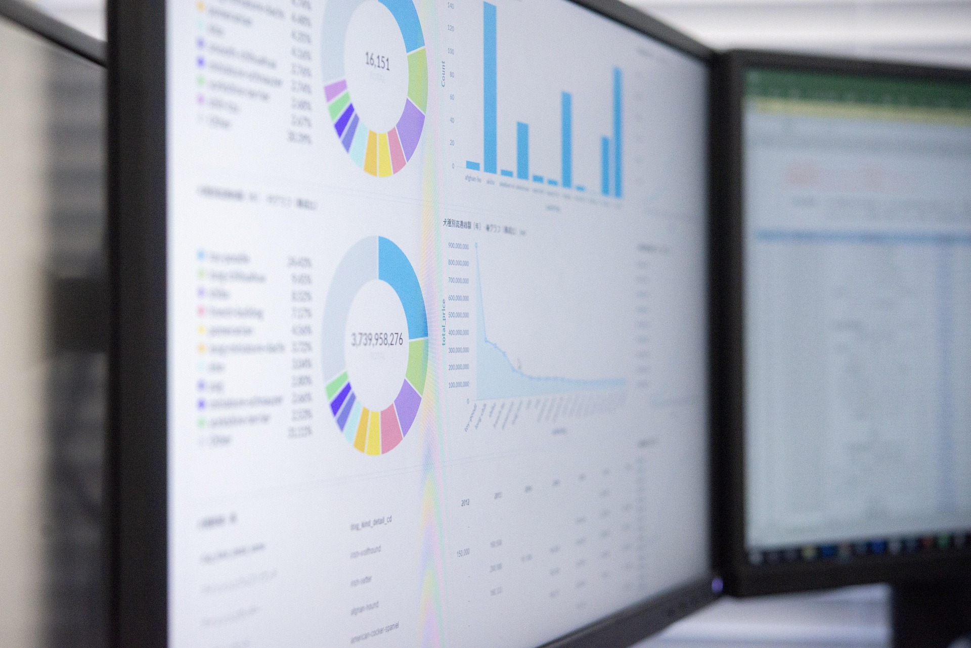 Data Science as a Service